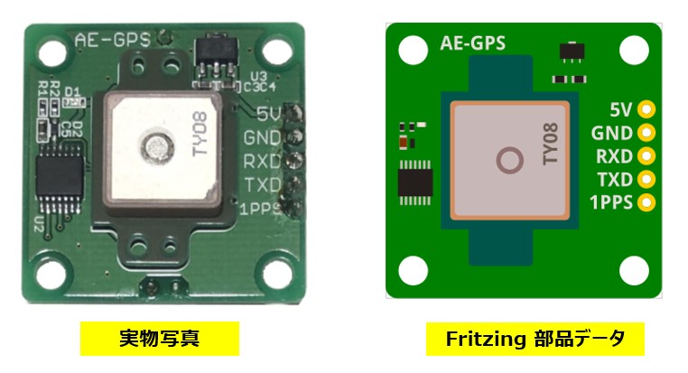 ArduinoにGPS受信機を接続し測位精度を測定しました | Arduino 簡単