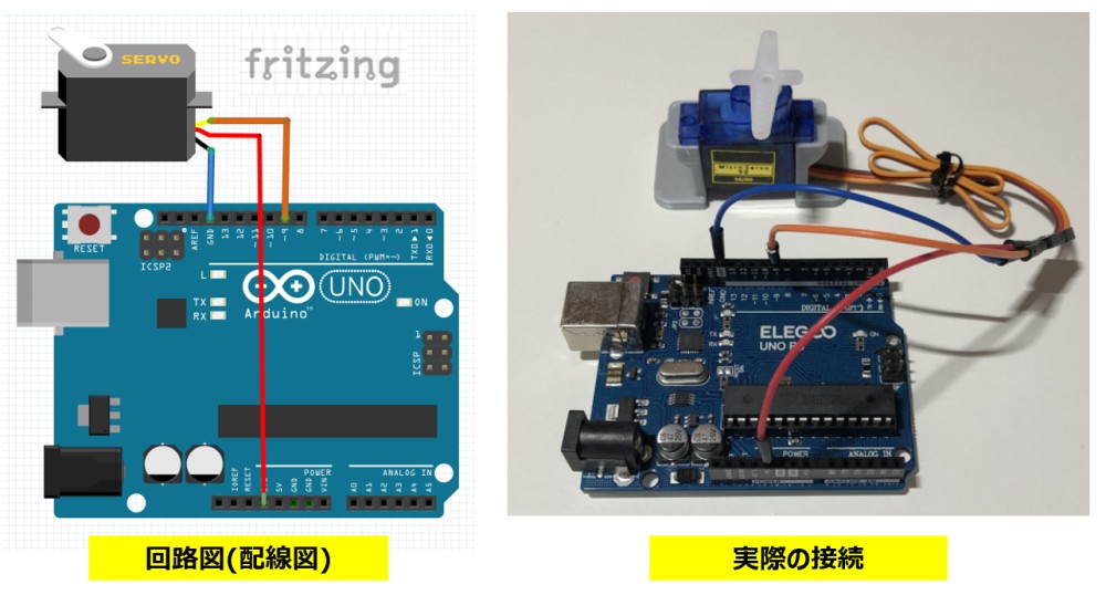 Arduinoでサーボモータ(SG90、SG90-HV)を操作しました。 Arduino 簡単電子工作の世界