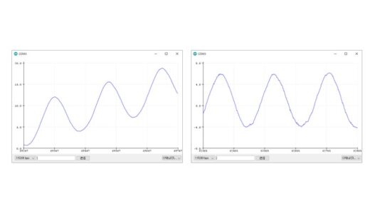 ArduinoでGY-521(3軸 加速度・角速度センサ)を使って傾斜角度を計算しました