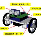 自己バランスロボットを作りました Vol #1 – 回路設計