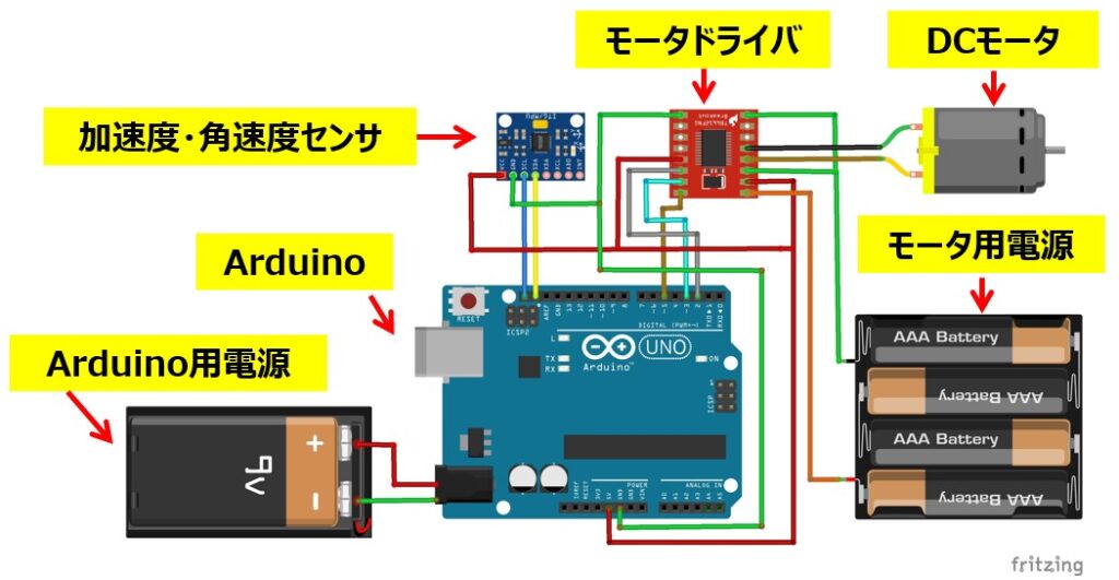 倒立振子ロボット回路図