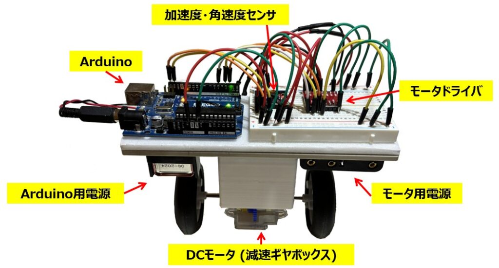 倒立振子ロボットの外観図