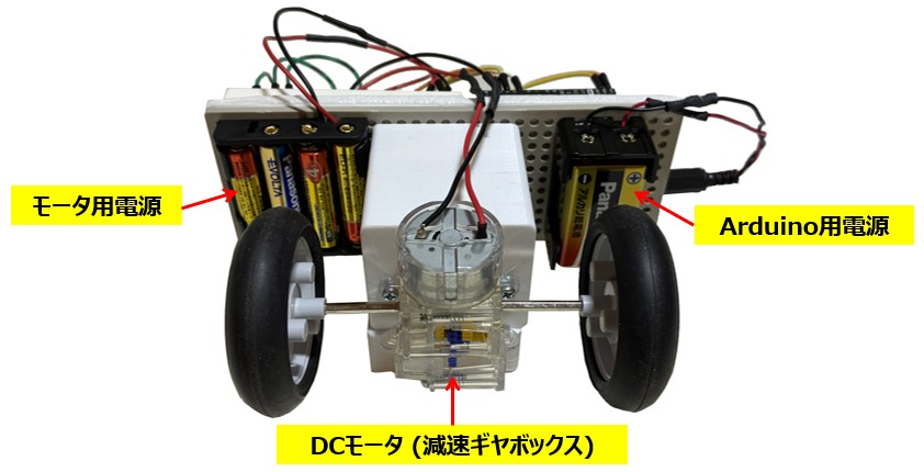 倒立振子ロボットの外観図 (下方図)